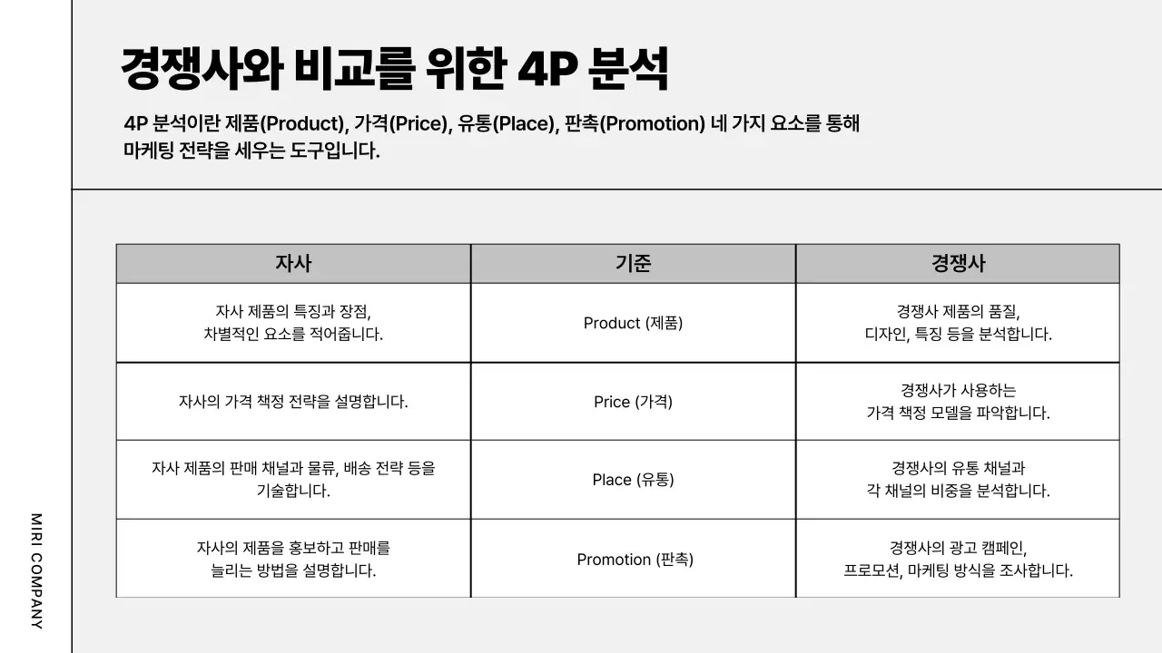 회색 모던 비즈니스 기획서