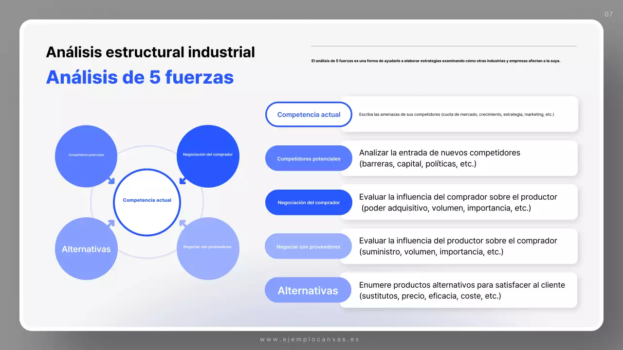 Plan de ventas Blue Simple