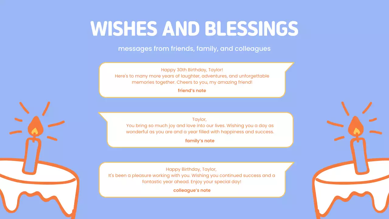 Yellow Simple Birthday Card Presentation