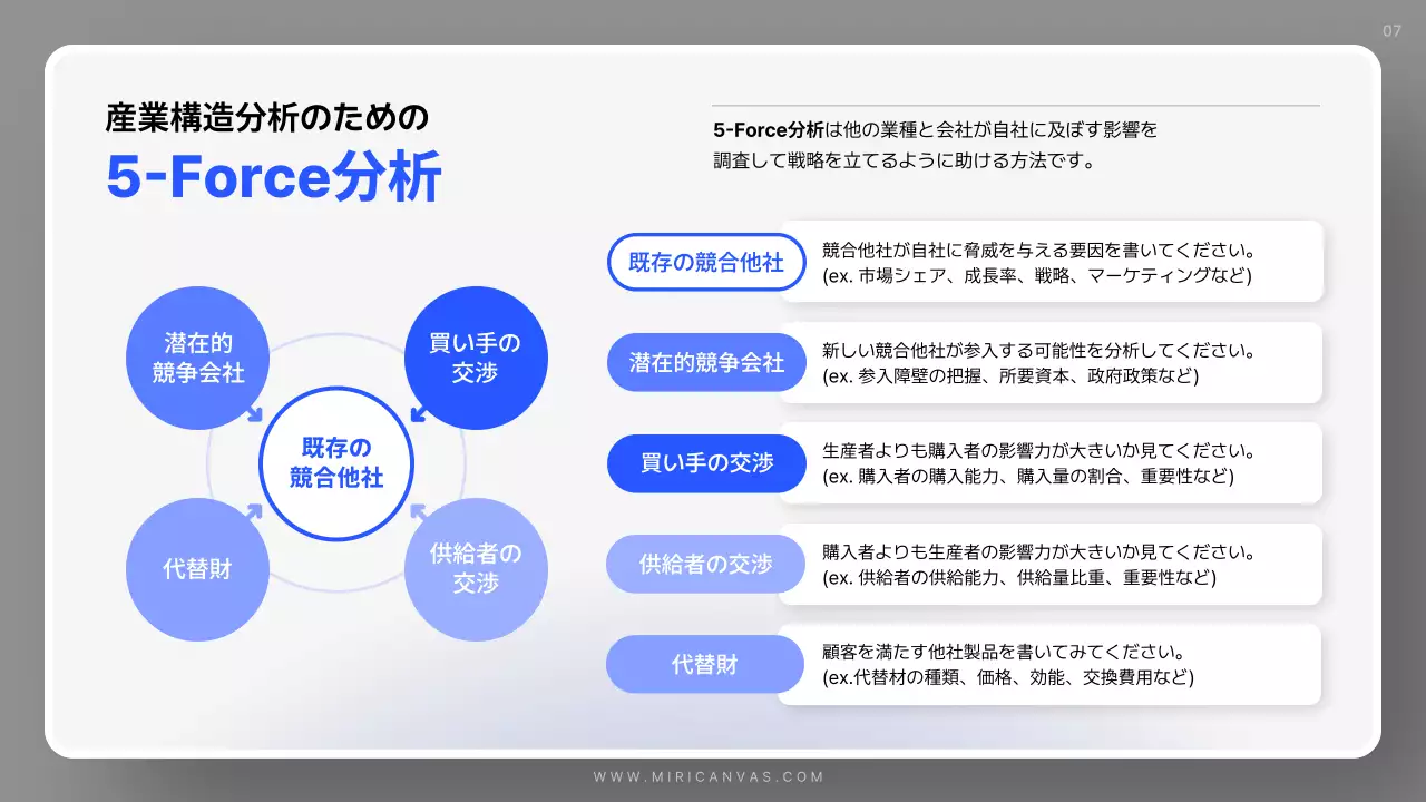 白 シンプル ビジネス 計画書 プレゼンテーション
