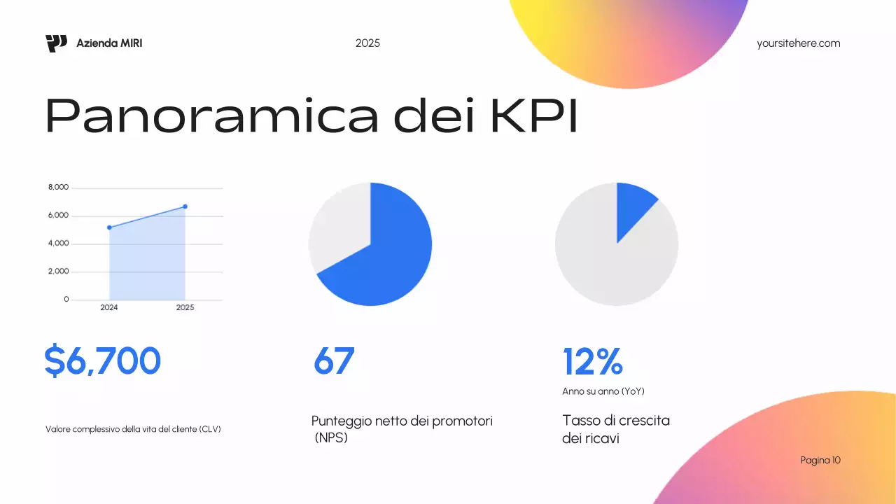 Piano di marketing blu moderno