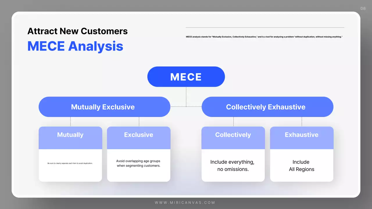 Blue Professional Sales Guide Presentation