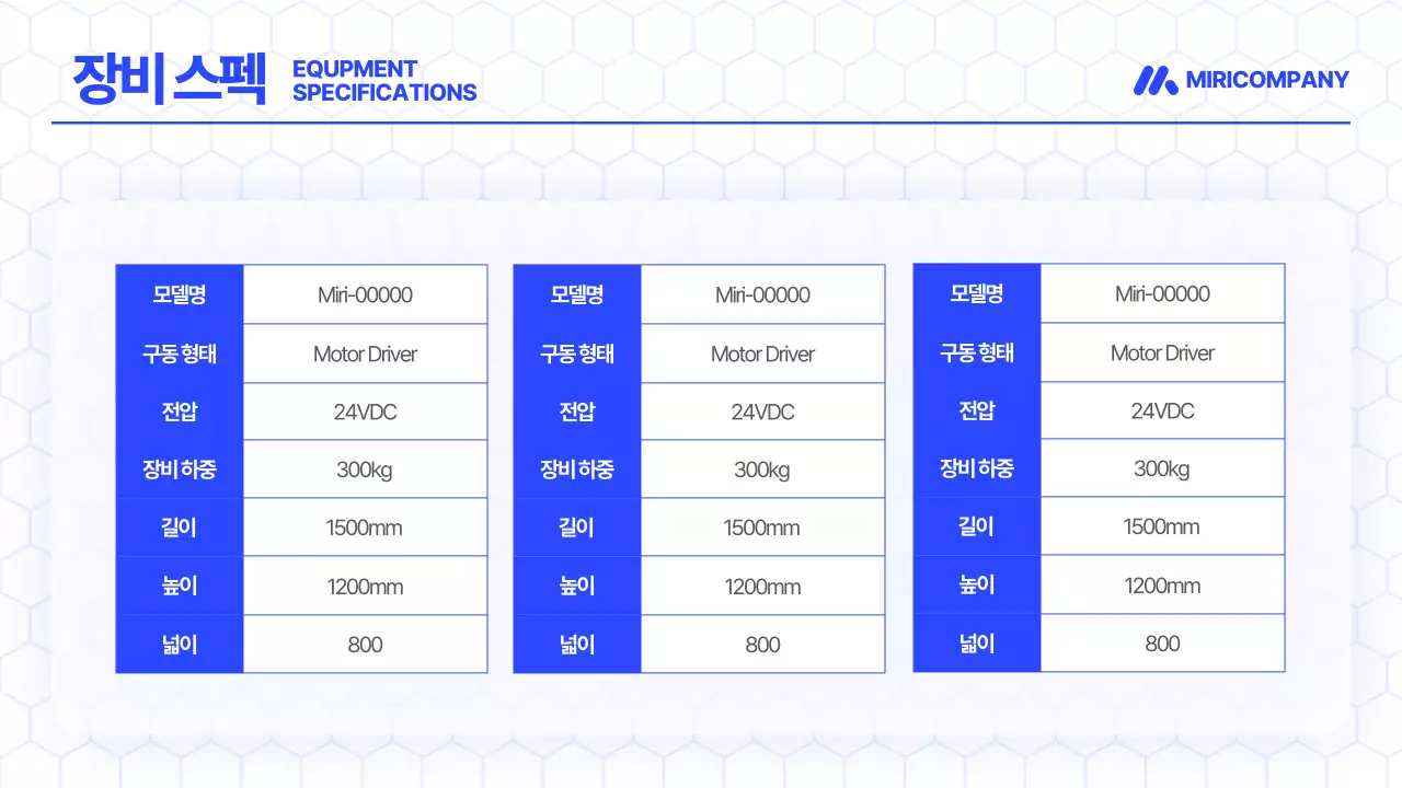 파랑의 모던한 중소기업 회사소개서 홍보