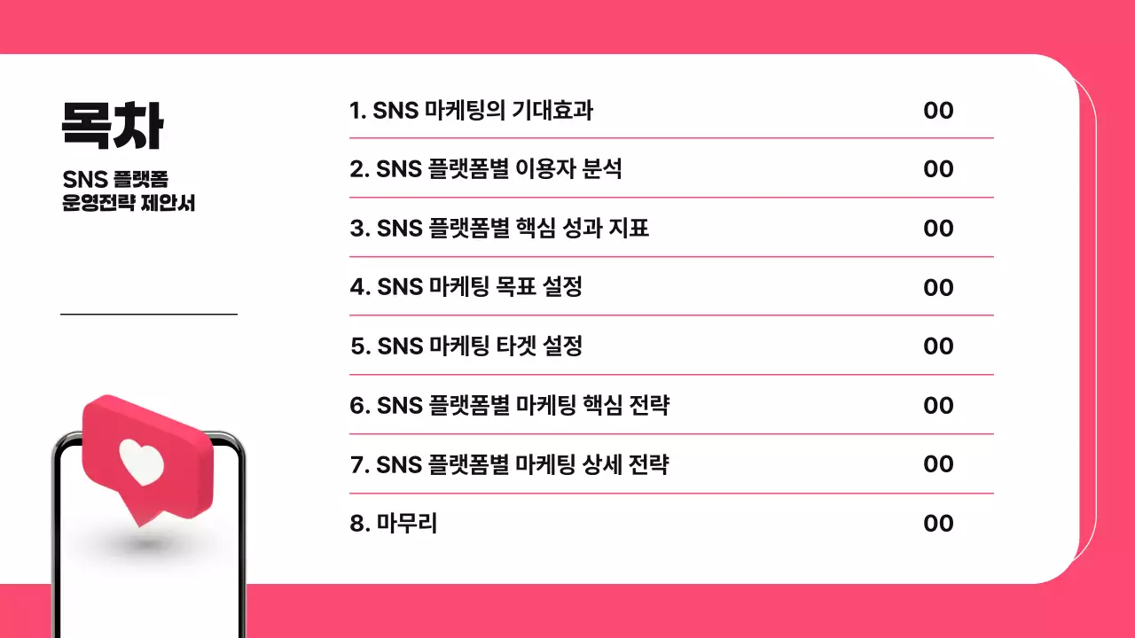 핑크 모던 SNS 제안서