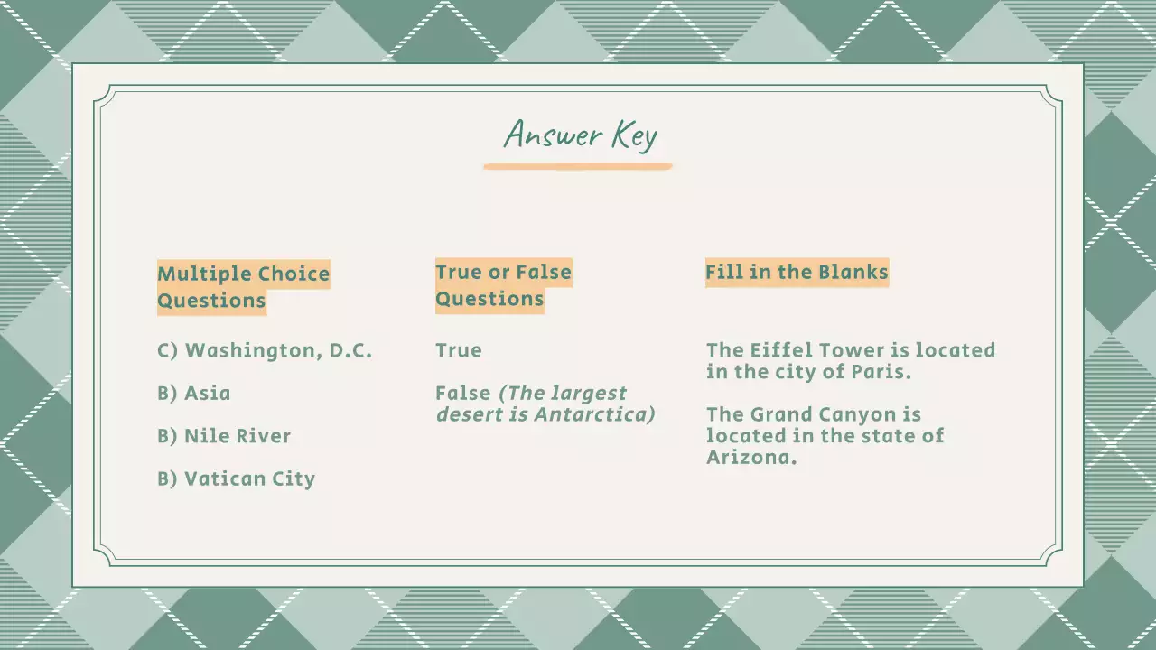 Mint Traditional Quiz Guide Presentation