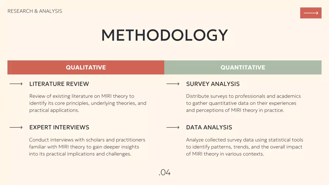 Beige Modern Project Presentation