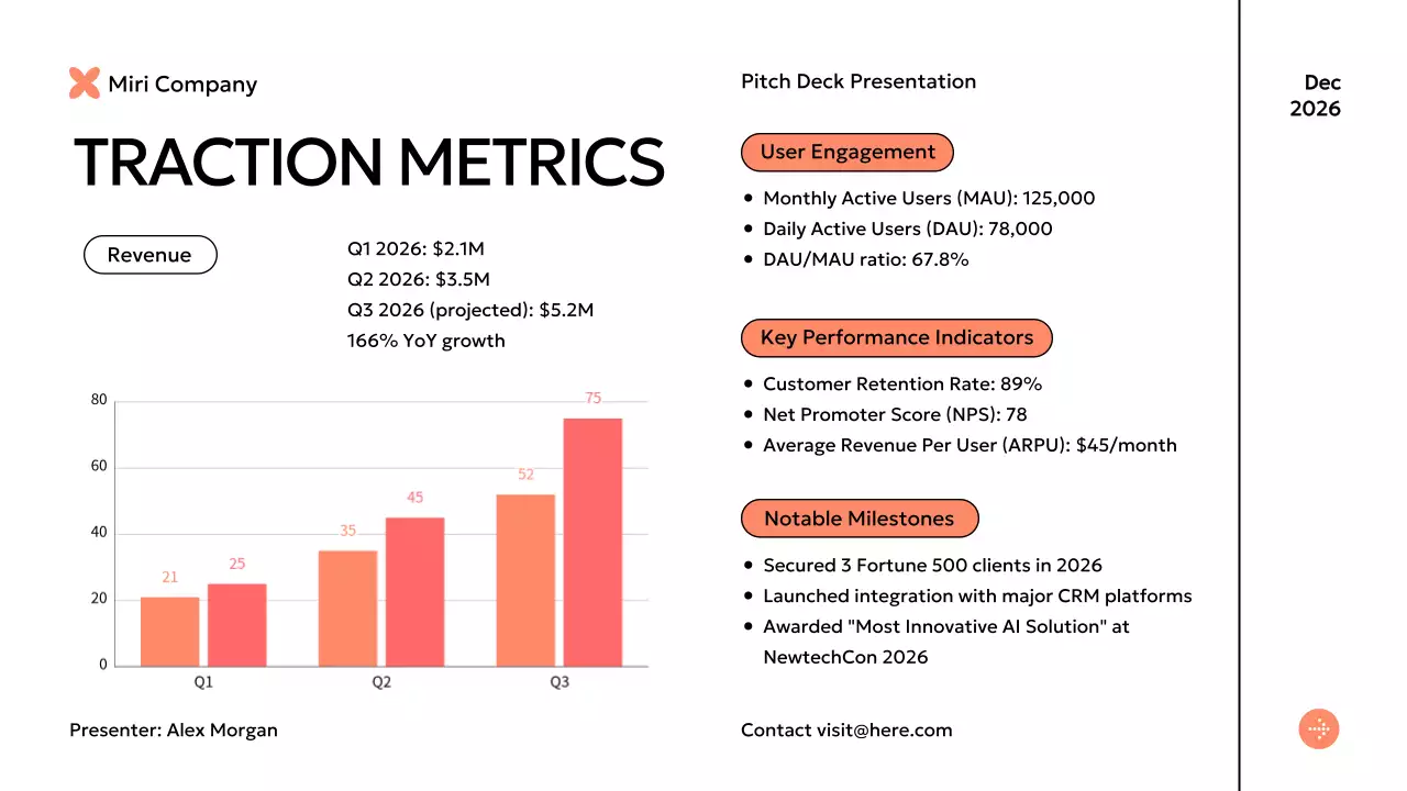 White Professional Business Presentation