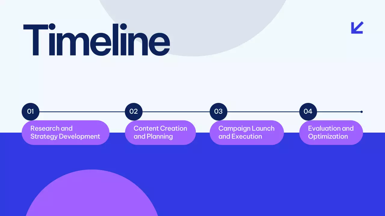 Blue Modern Marketing Presentation