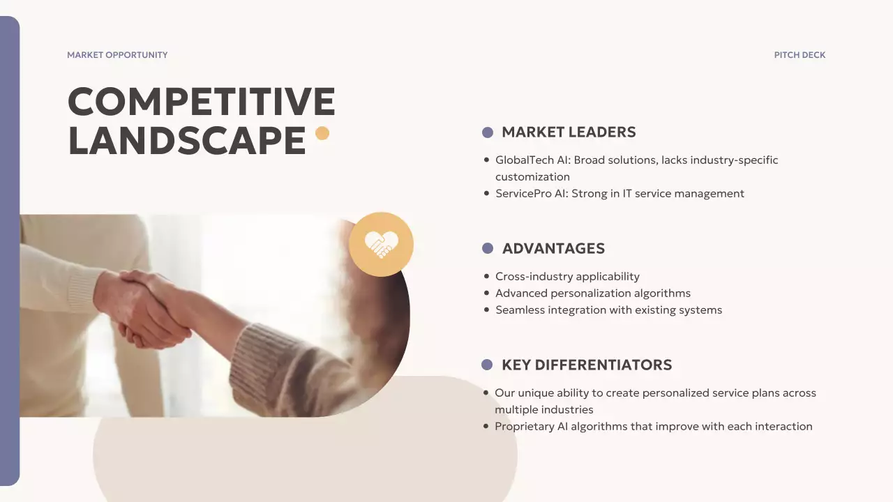 Beige Modern Business Promotion Presentation