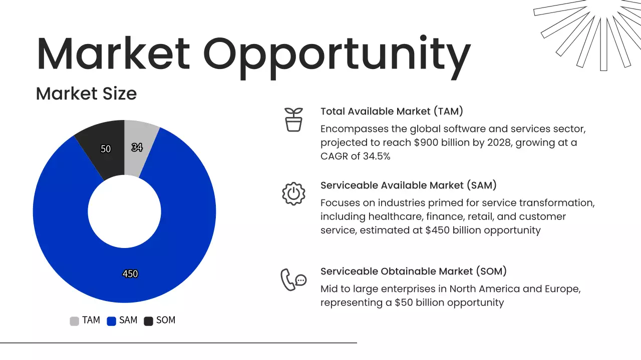 Blue Modern Business Pitch Presentation