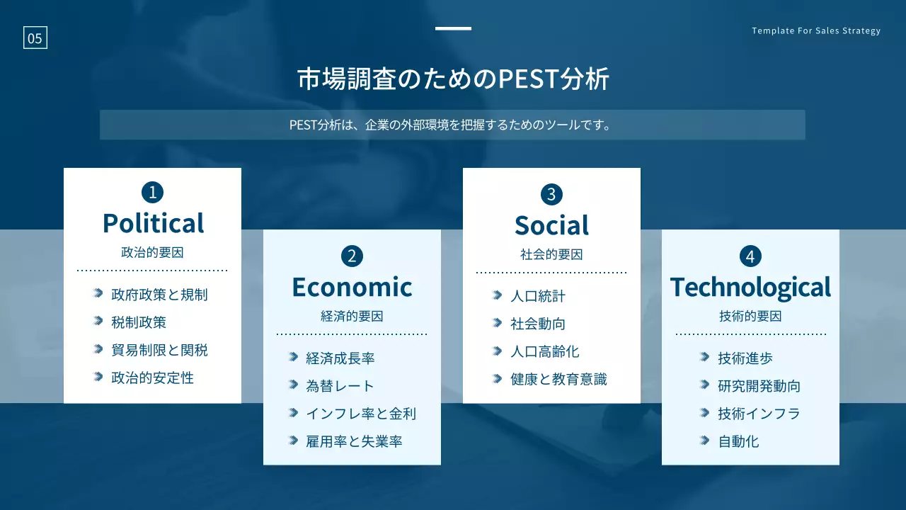 青 シンプル ビジネス 企画書 プレゼンテーション