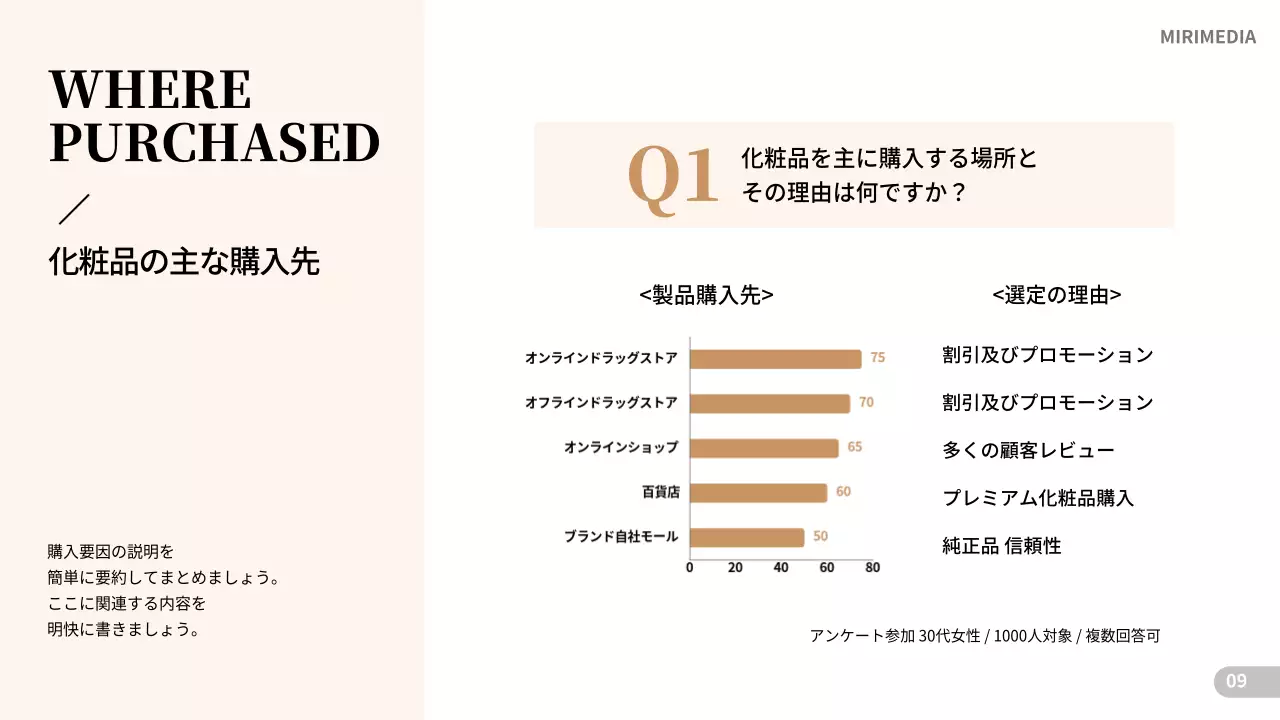 ベージュ シンプル 美容 プレゼンテーション