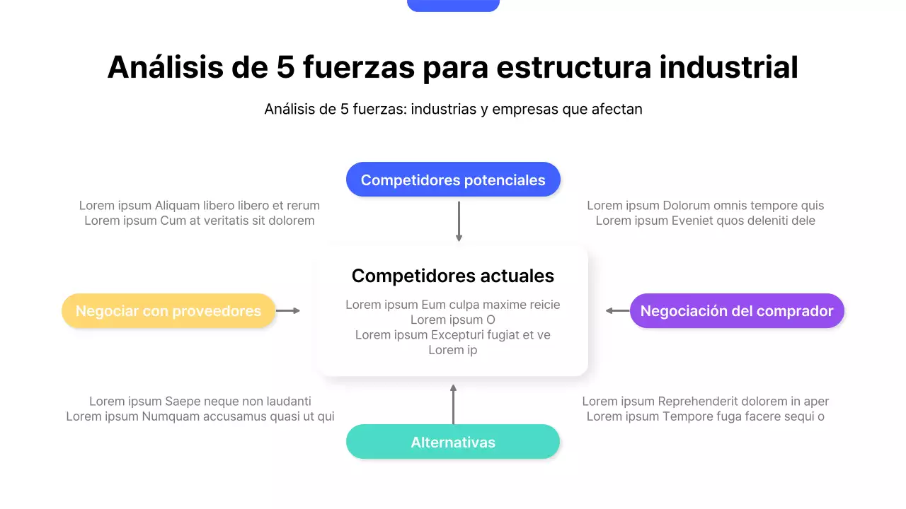 Plan estratégico de ventas Blue Modern