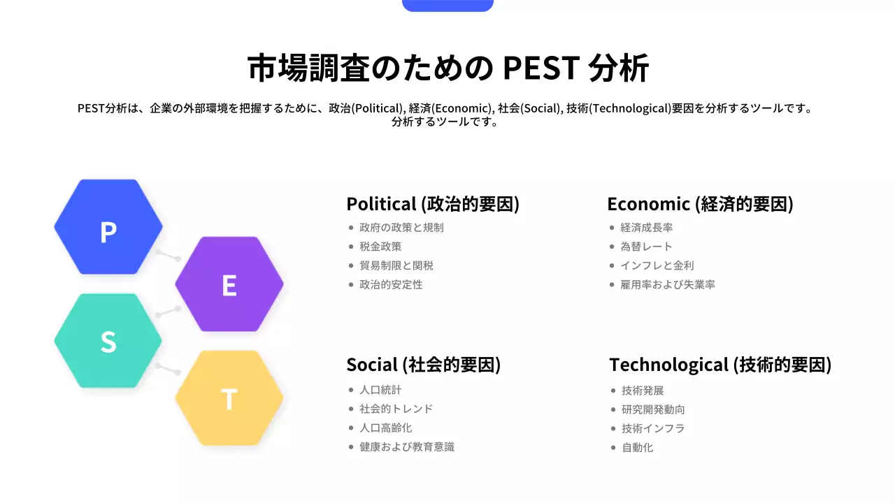 青 シンプル ビジネス 計画書 プレゼンテーション