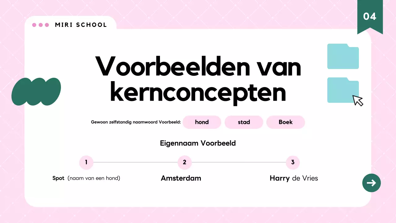 Roze Modern Grammatica Lesmateriaal