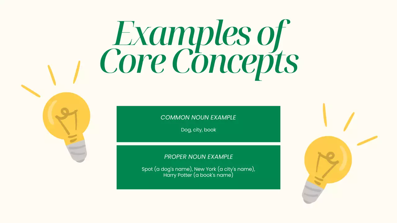 Apresentação do Guia de Gramática Simples Verde
