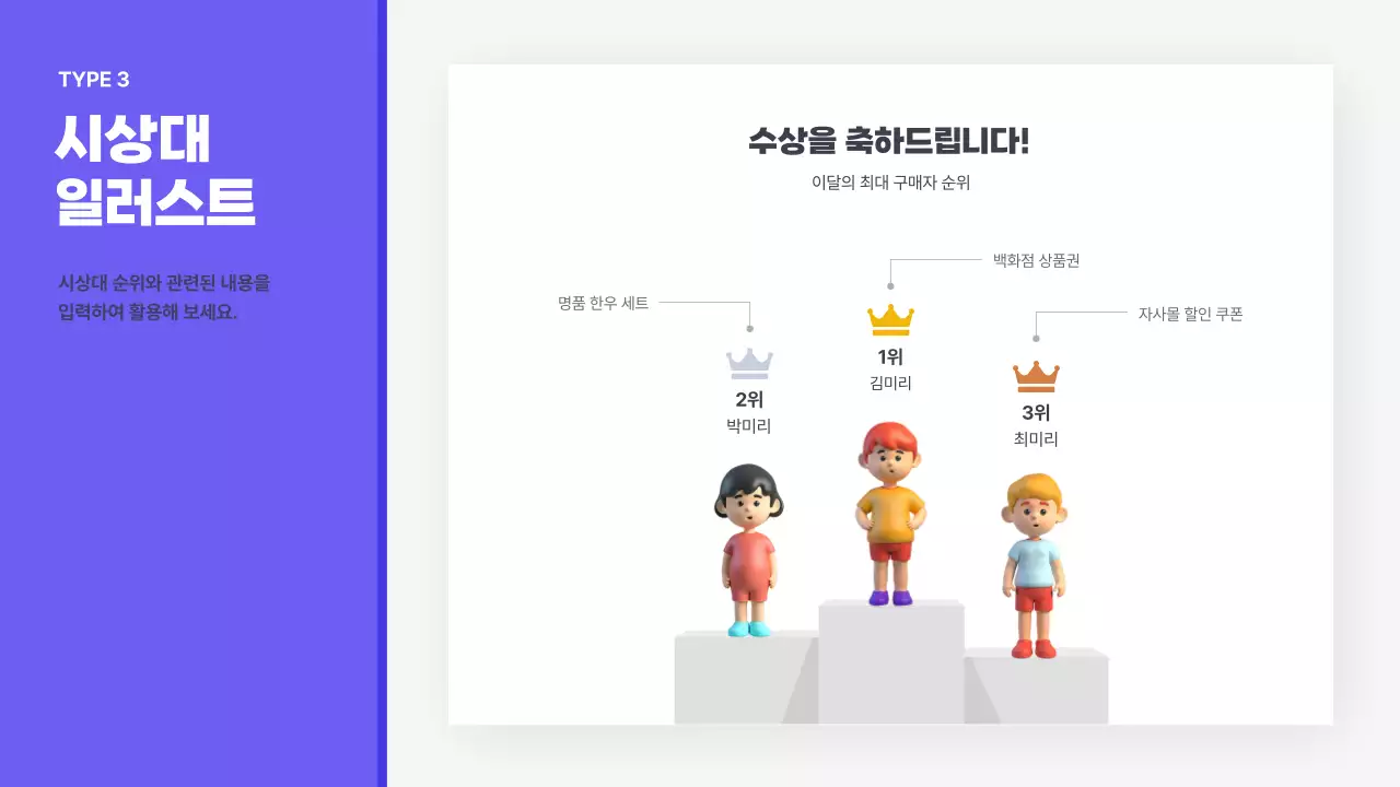 노랑 심플 정보 전달 보고서