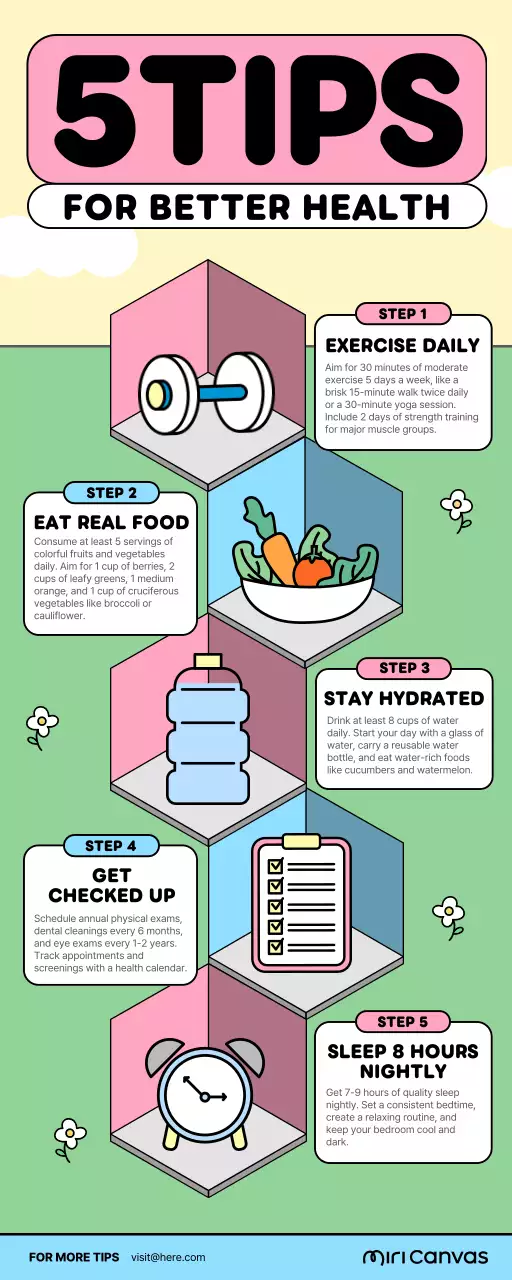 Pink Modern Health Guide Infographic
