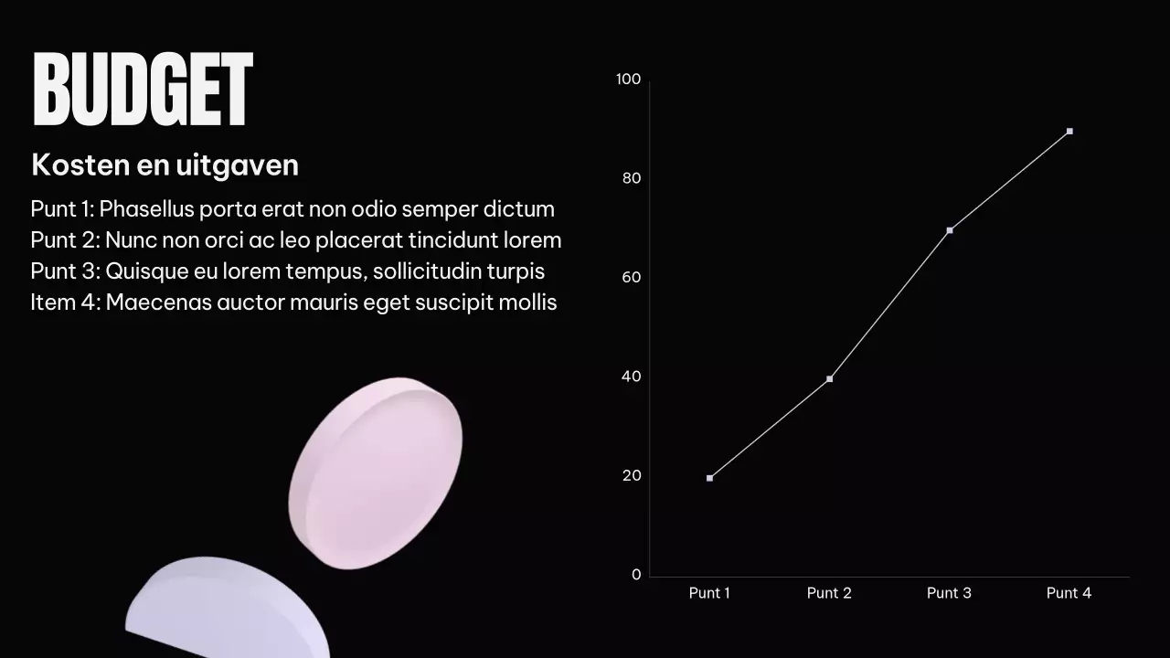 Zwart Modern Marketingplan