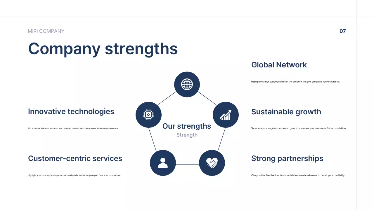 Navy Modern Equipment Document Presentation