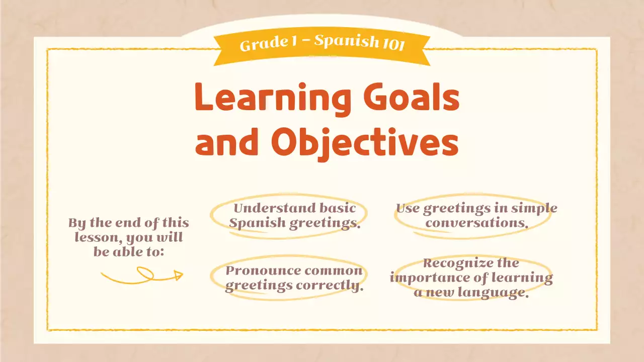Presentasi Panduan Kelas Bahasa Spanyol Sederhana Beige