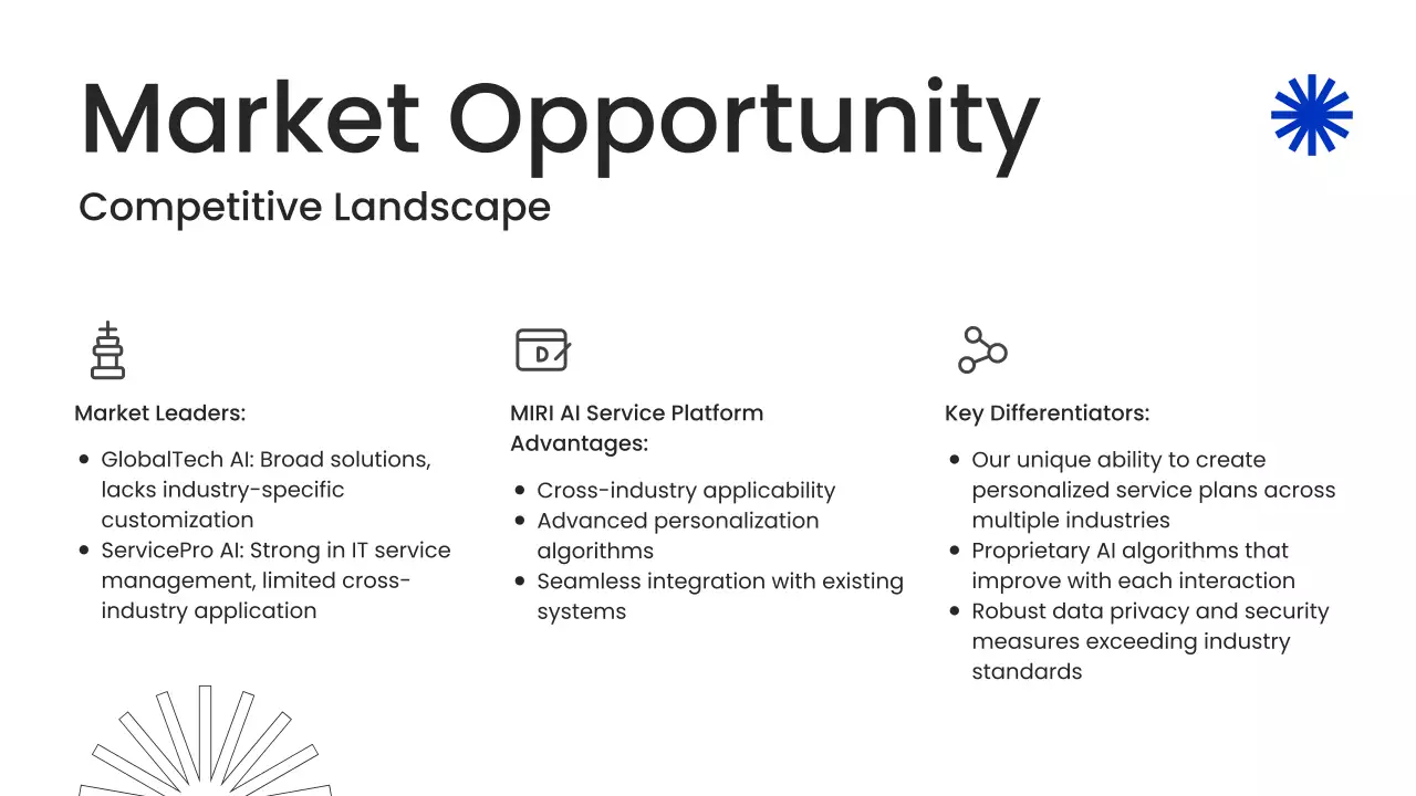 Blue Modern Business Pitch Presentation