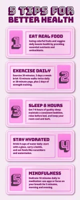 Pink Modern Health Guide Infographic