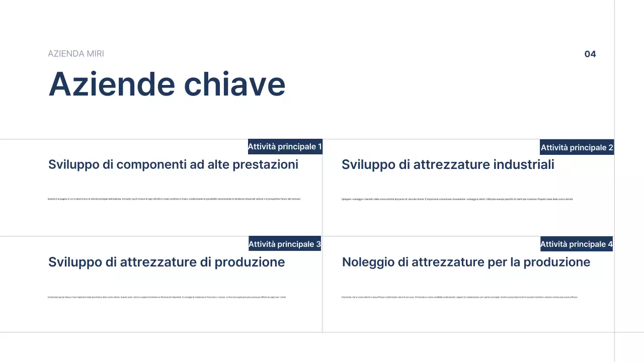 Promozione del profilo aziendale di Blue Simple Manufacturing