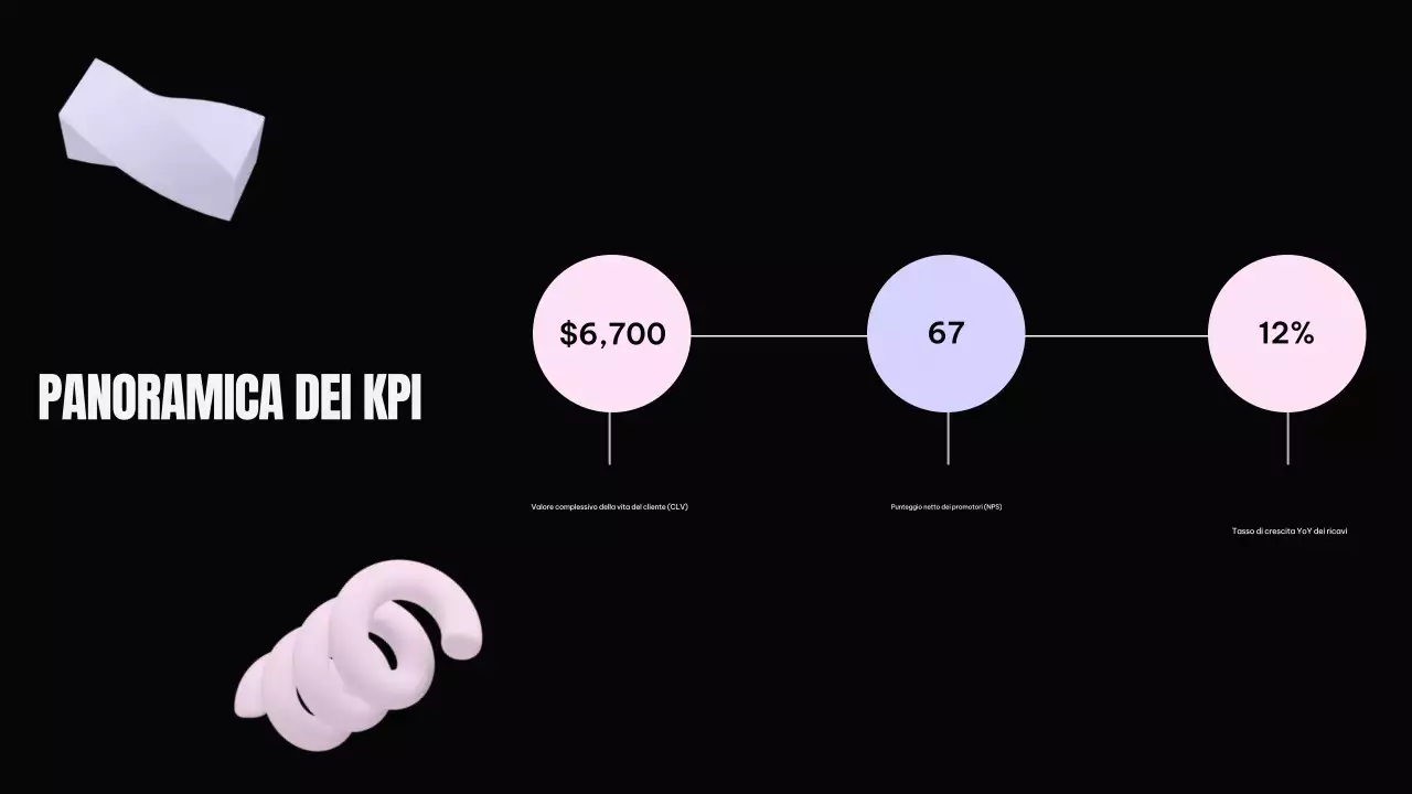 Piano di marketing nero moderno