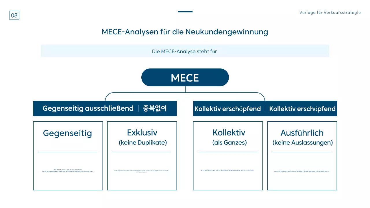 Eine moderne Verkaufsstrategie in Blau und Weiß