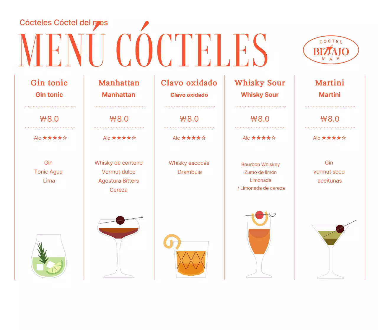 Cóctel moderno negro Material promocional