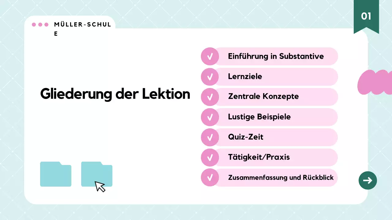 Pinke moderne Grammatik Unterrichtsmaterial