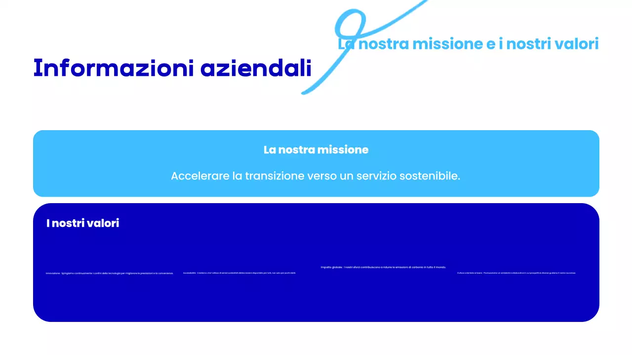 presentazione di onboarding dei dipendenti blu moderno