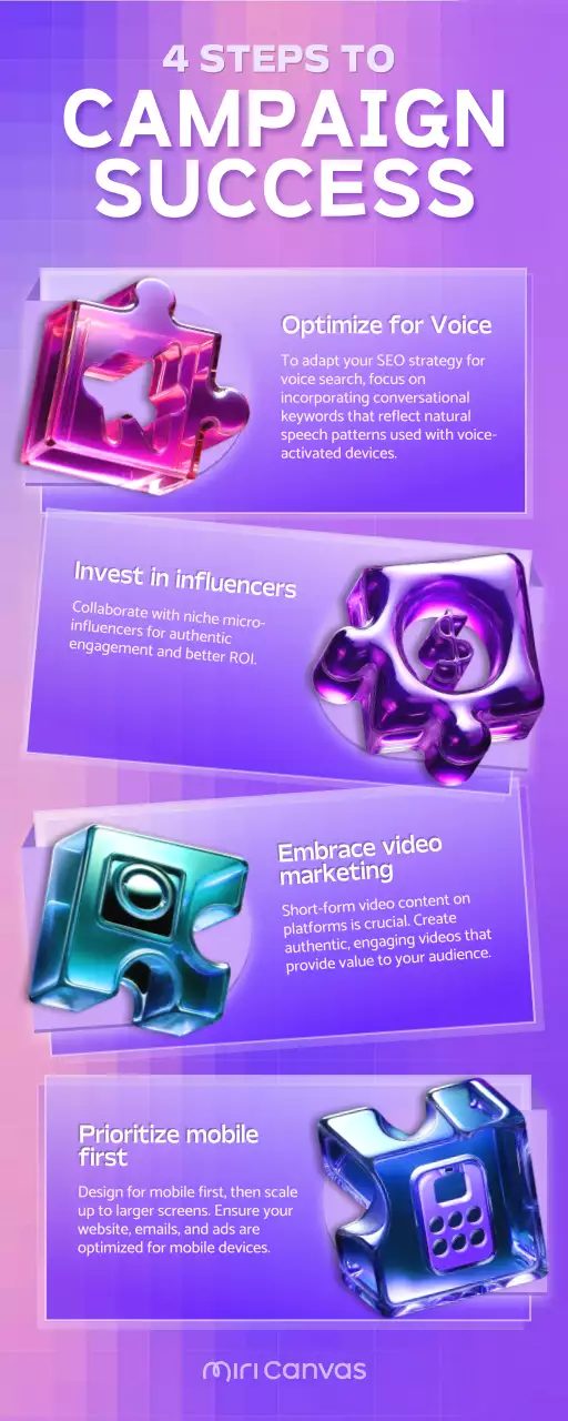 Purple Modern Campaign Guide Infographic
