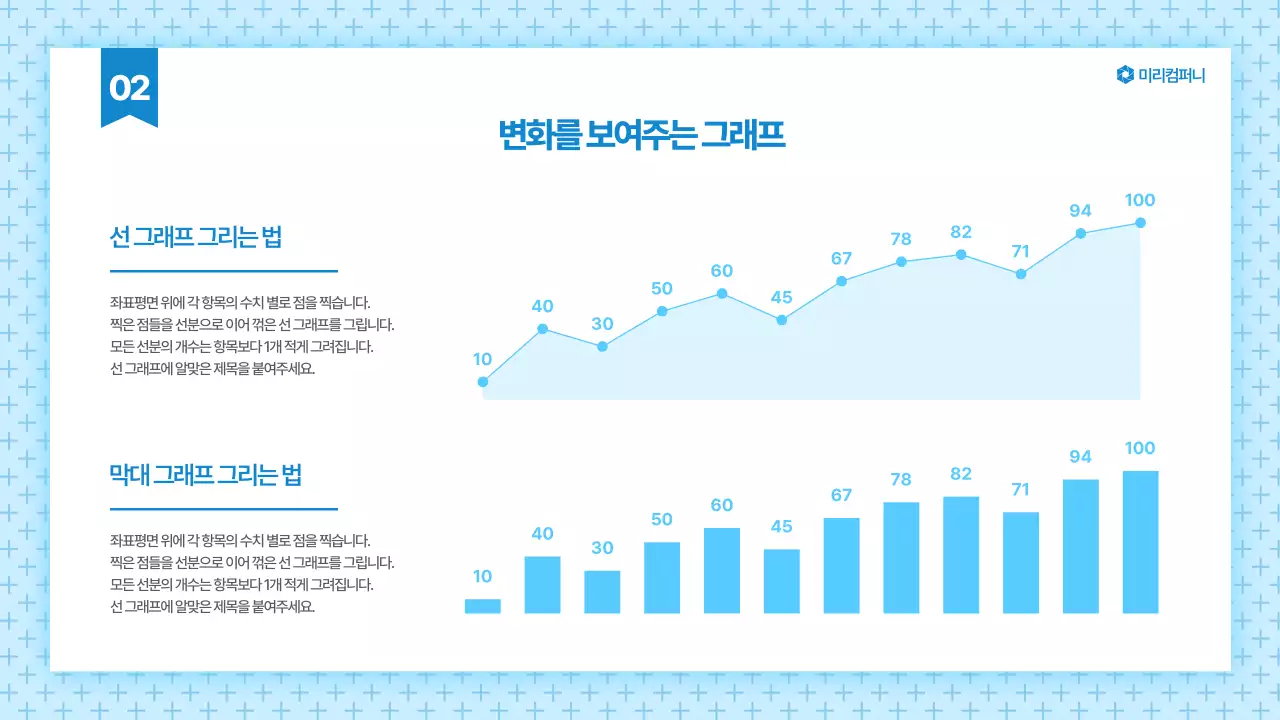파랑 모던 프레젠테이션 광고