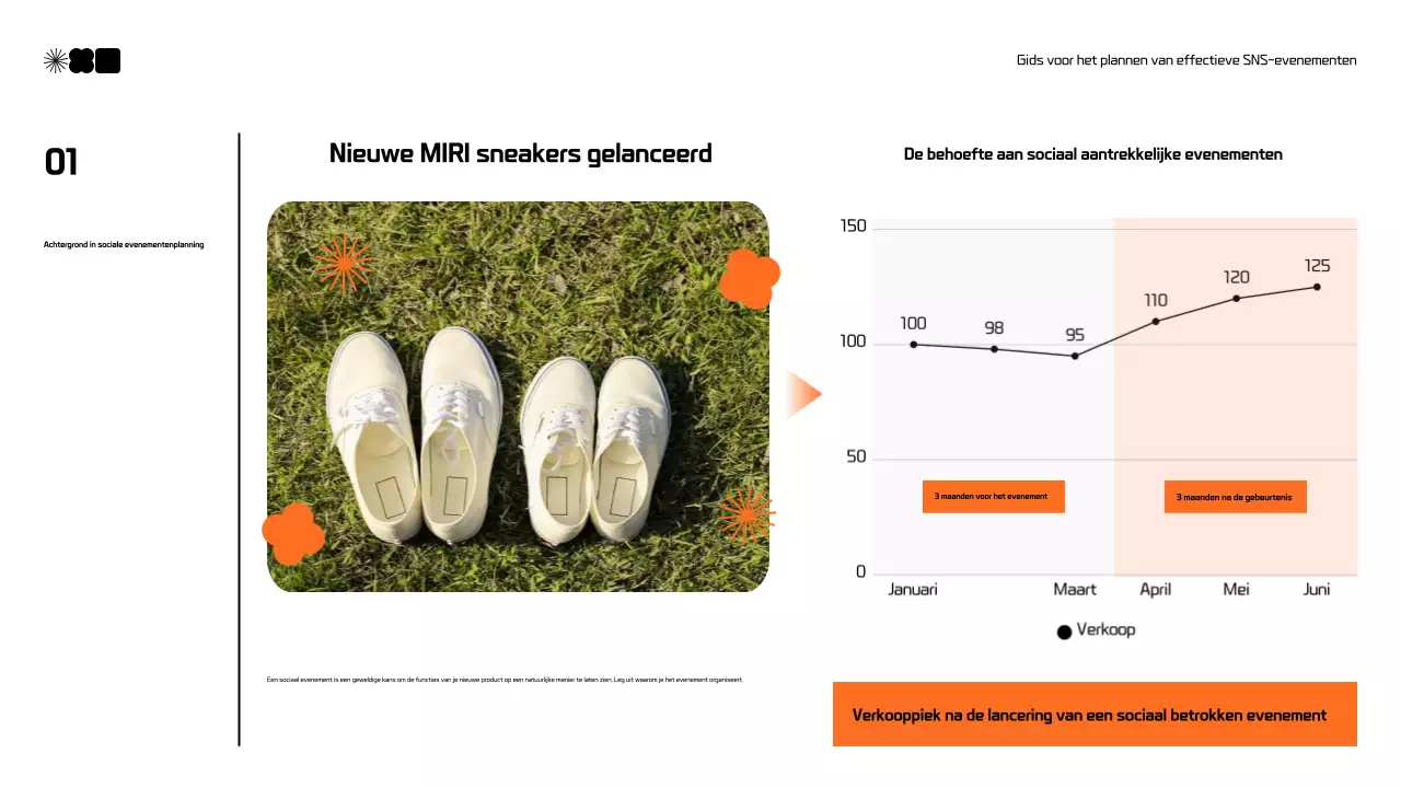 Modern voorstel voor sociale-mediamarketing in zwart en oranje