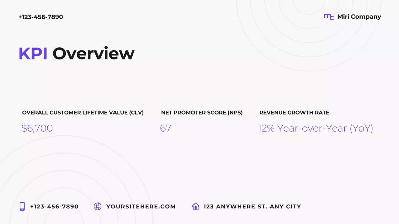 Purple modern marketing plan