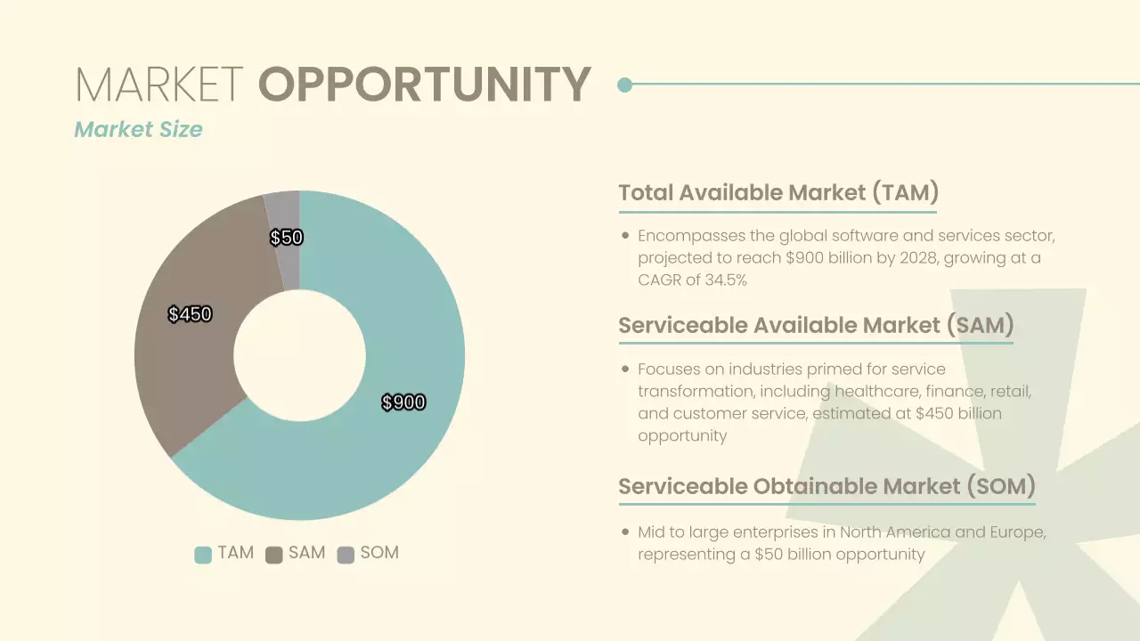 Beige Simple Business Presentation