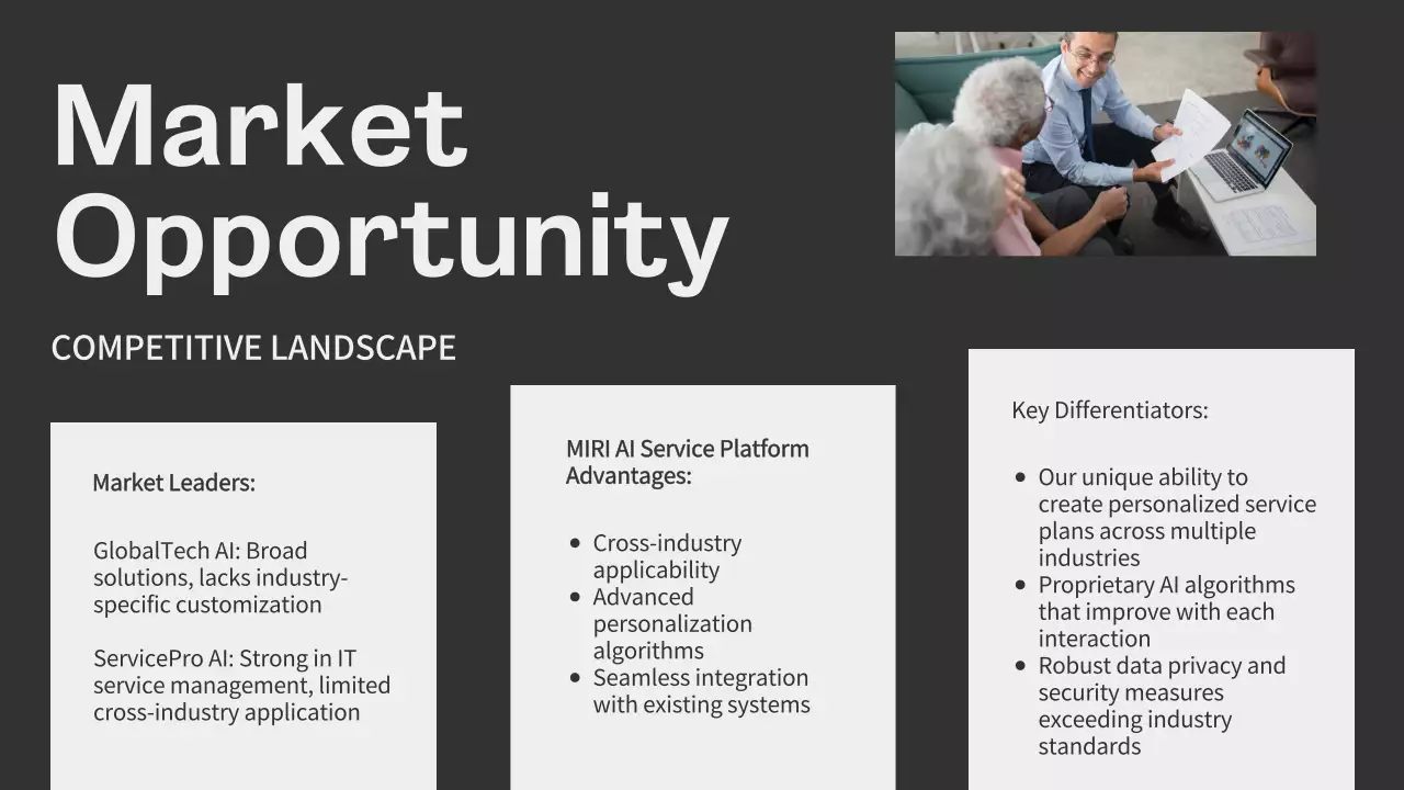 Black Professional Business Presentation