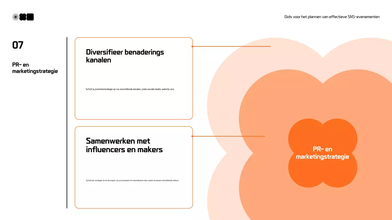 Modern voorstel voor sociale-mediamarketing in zwart en oranje