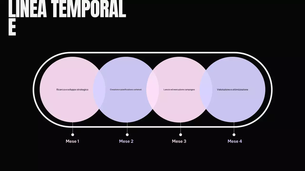 Piano di marketing nero moderno