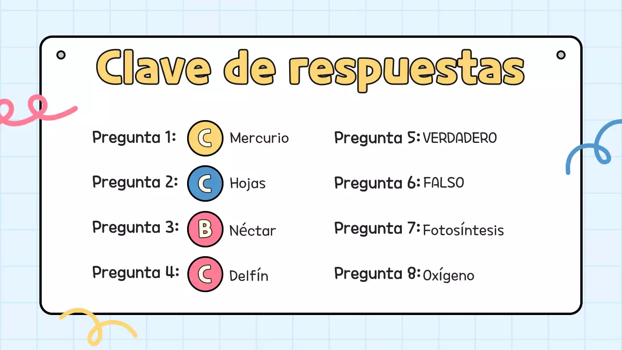 Prueba amarilla para la presentación de estudiantes en la escuela