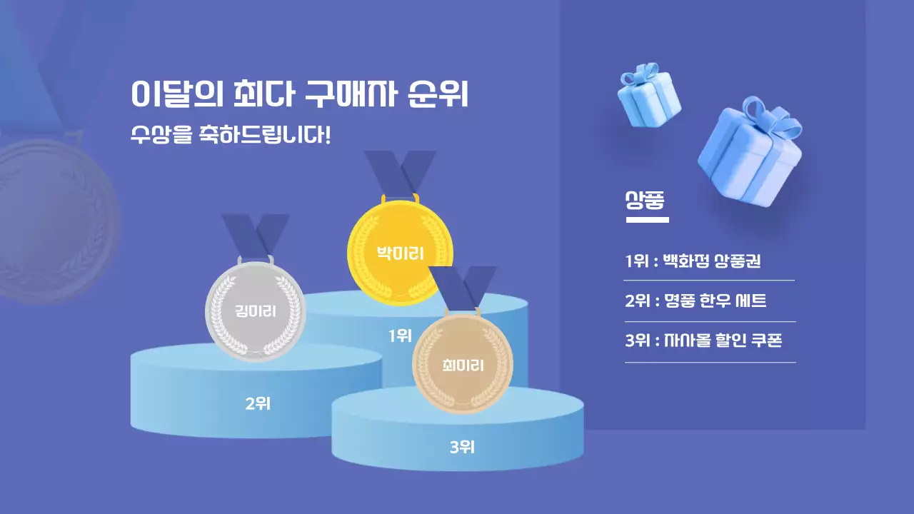 파랑과 흰색의 트렌드한 순위차트 제안서