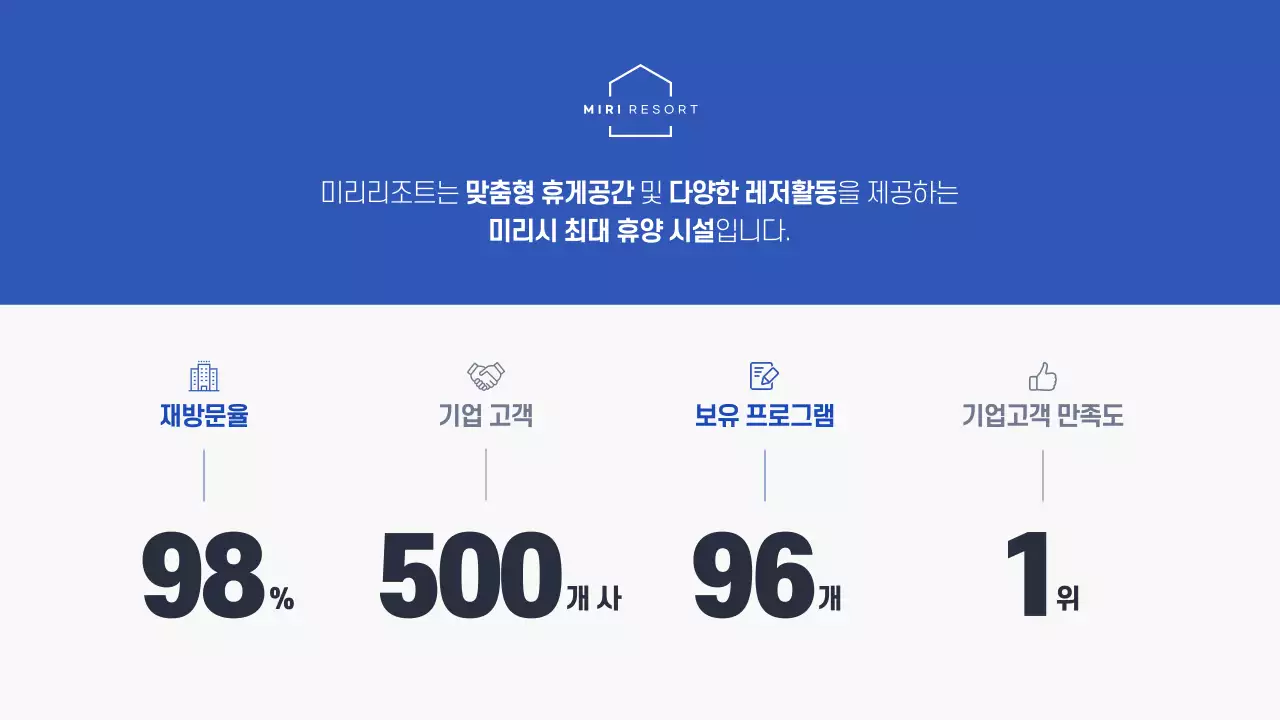 파랑 모던 리조트 제휴 제안서