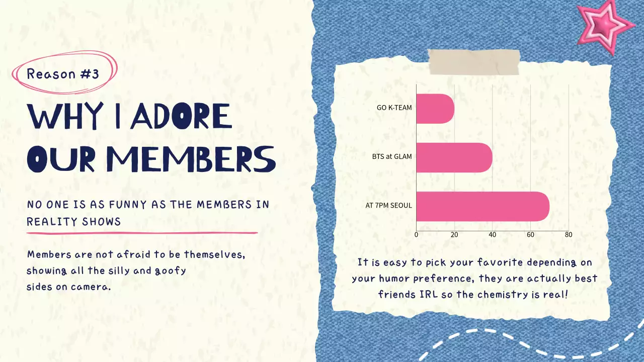 Blue Trendy Charm Guide Presentation