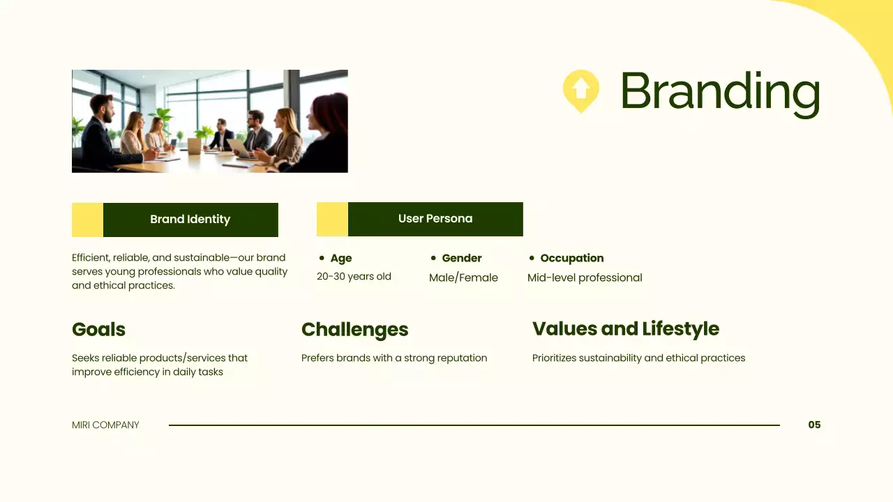 Green Modern Marketing Plan Presentation