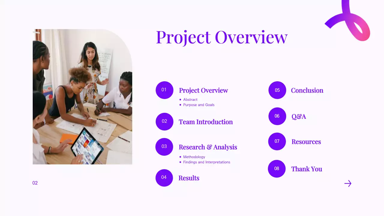 Purple Modern Project Presentation