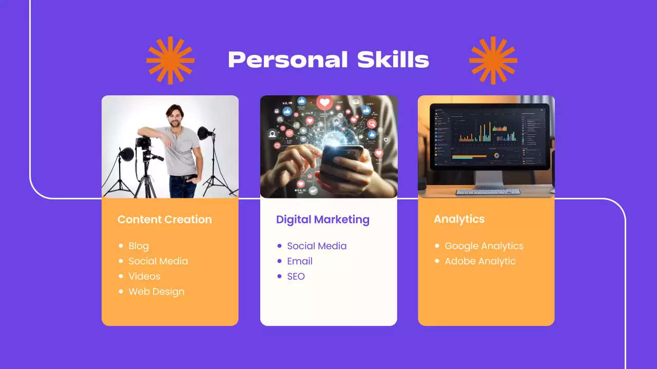 Purple Modern Portfolio Document Presentation