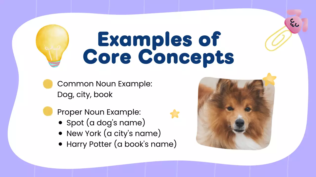 Yellow Simple Grammar Class Presentation