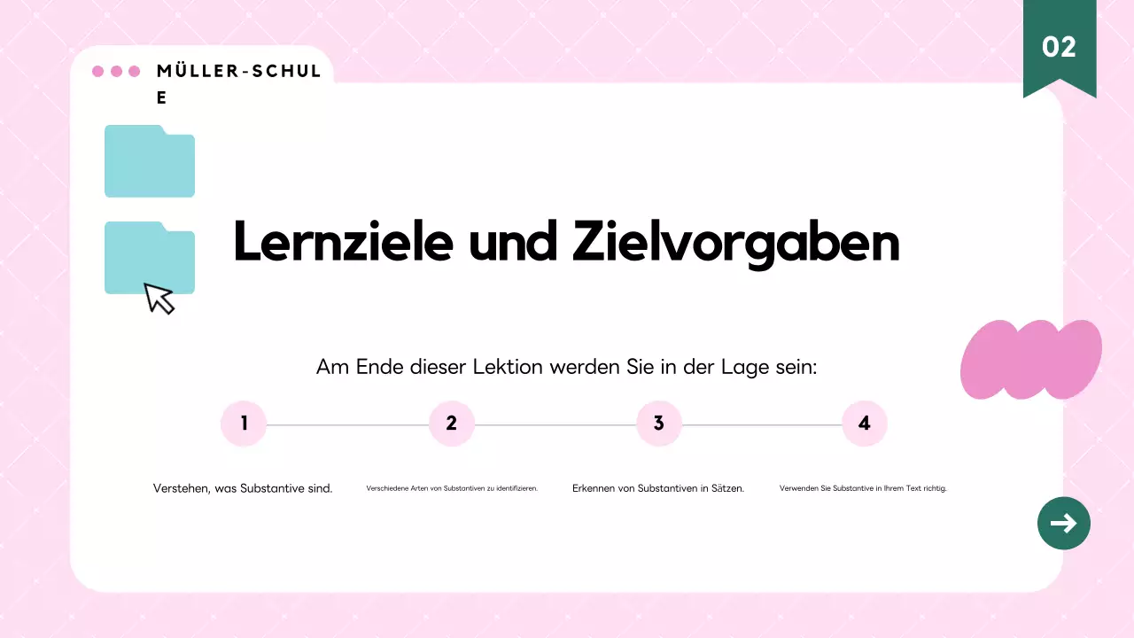 Pinke moderne Grammatik Unterrichtsmaterial